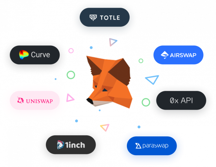 MetaMask