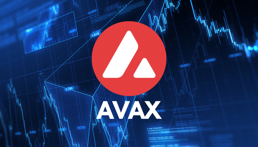 AVAX is showing promising gains Without Slowing Down