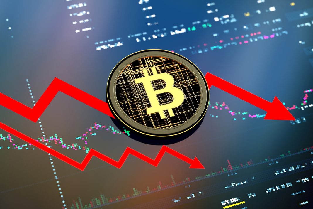 Bitcoin dropped to new lows at $36K