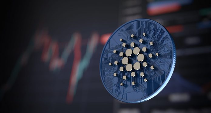 Cardano Price Analysis