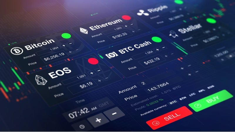 What Is the Proper Trading Platform?