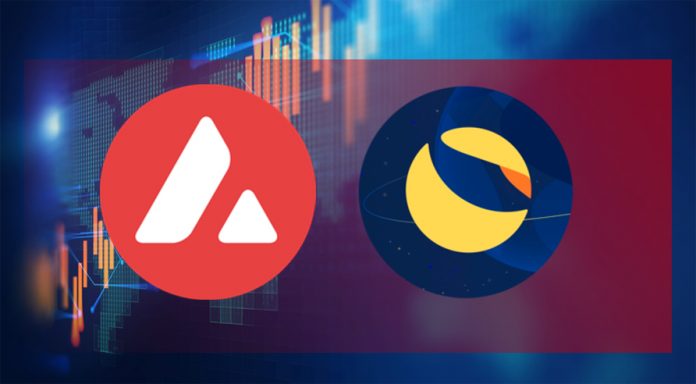 LUNA And AVAX Price Analysis