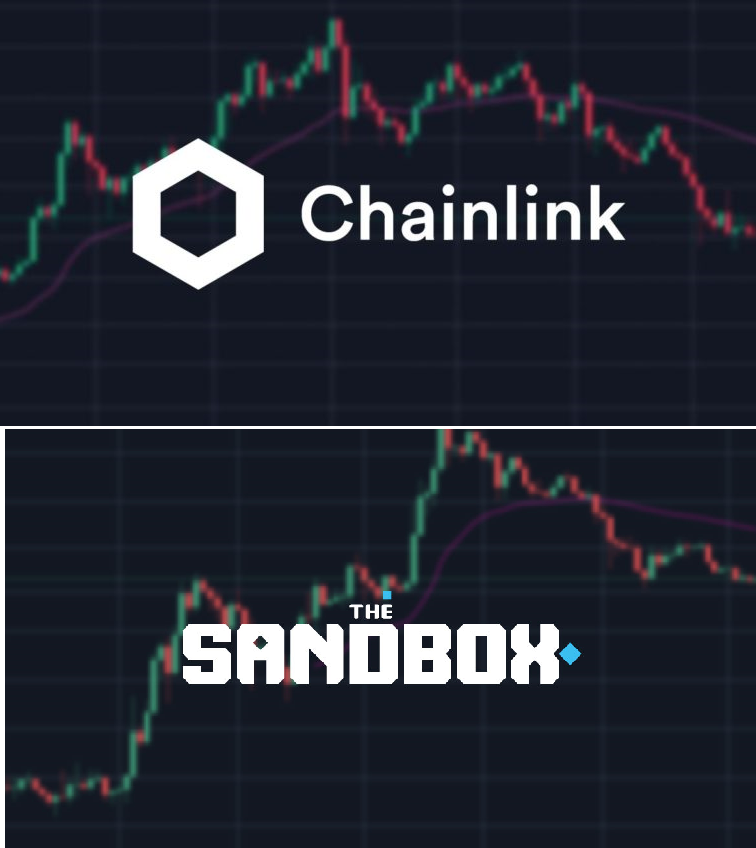 The Sandbox(SAND) and Chainlink(LINK) See Gains, While Newcomer Pomerdoge Aims for Bigger Returns